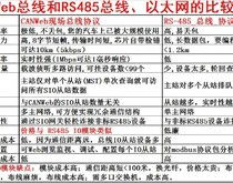 技術(shù)轉(zhuǎn)讓與技術(shù)推廣 驅(qū)動(dòng)創(chuàng)新的雙引擎